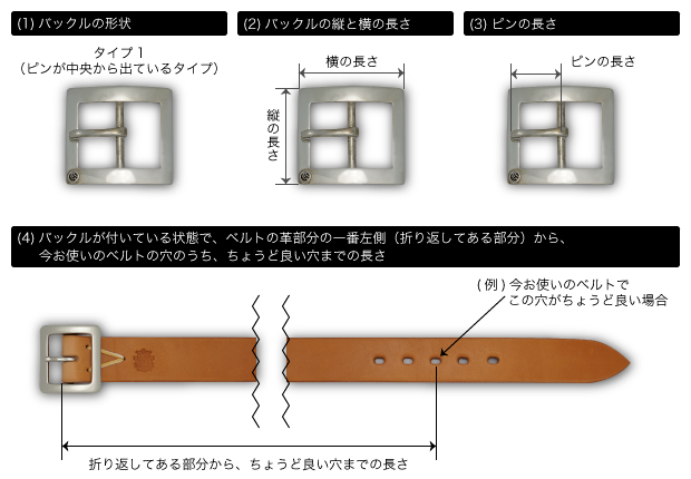 革財布・革製品のビーズ屋公ちゃん。｜ベルトサイズオーダー
