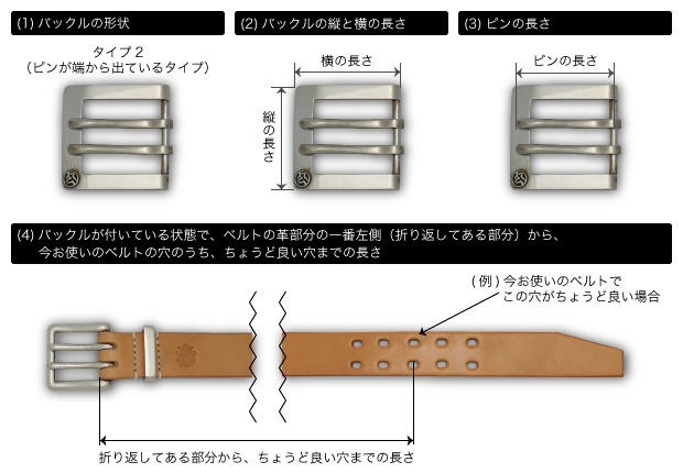 ベルトサイズオーダータイプ2